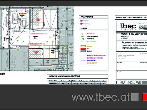 Stellantis &You Wien, Triesterstraße